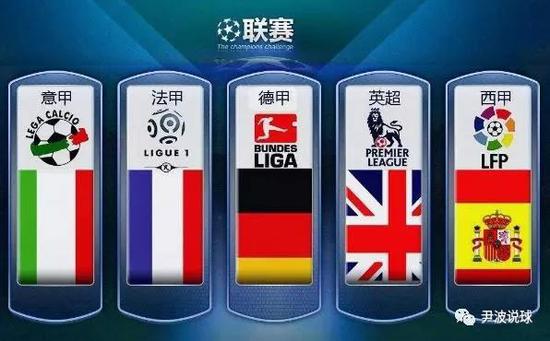 中國足球的